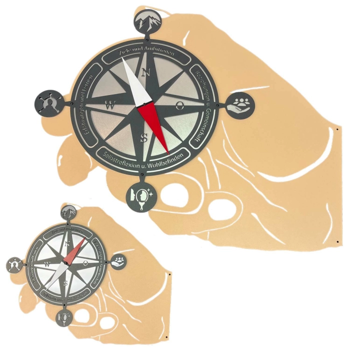 Wandkompass „Lebensfokus“  - Rückwand Hand