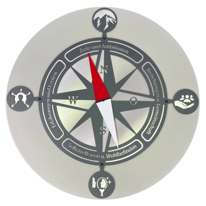 Wandkompass „Lebensfokus“  - Rückwand Scheibe